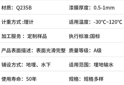 南阳热浸涂塑钢管产品性能特点